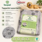 Baupad Tappetino Assorbente